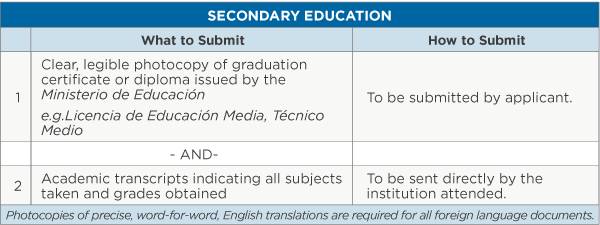 common application essay 2013 word limit for common common application essay 2013 word limit for common