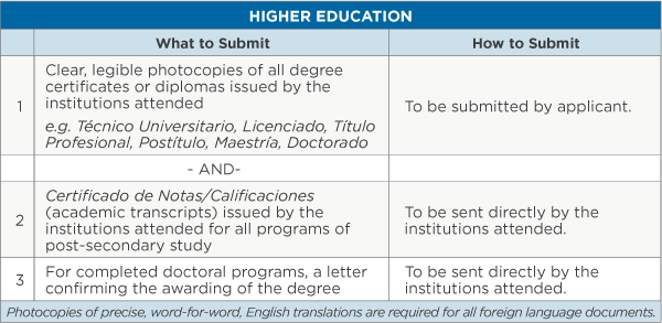 doctoral thesis in educational management doctoral thesis in educational management
