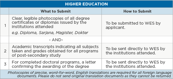 values of higher education essay This essay, by uc berkeley chancellor nicholas dirks, originally appeared in the huffington post president obama’s proposal to develop a national scorecard for ranking universities is a valuable contribution towards improving accountability for higher education. values of higher education essay This essay, by uc berkeley chancellor nicholas dirks, originally appeared in the huffington post president obama’s proposal to develop a national scorecard for ranking universities is a valuable contribution towards improving accountability for higher education.