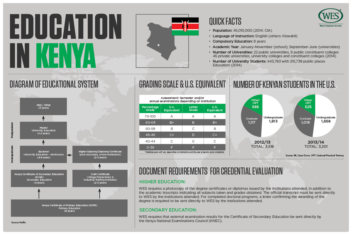 is-tanzania-ousting-kenya-as-east-africa-s-powerhouse-page-4