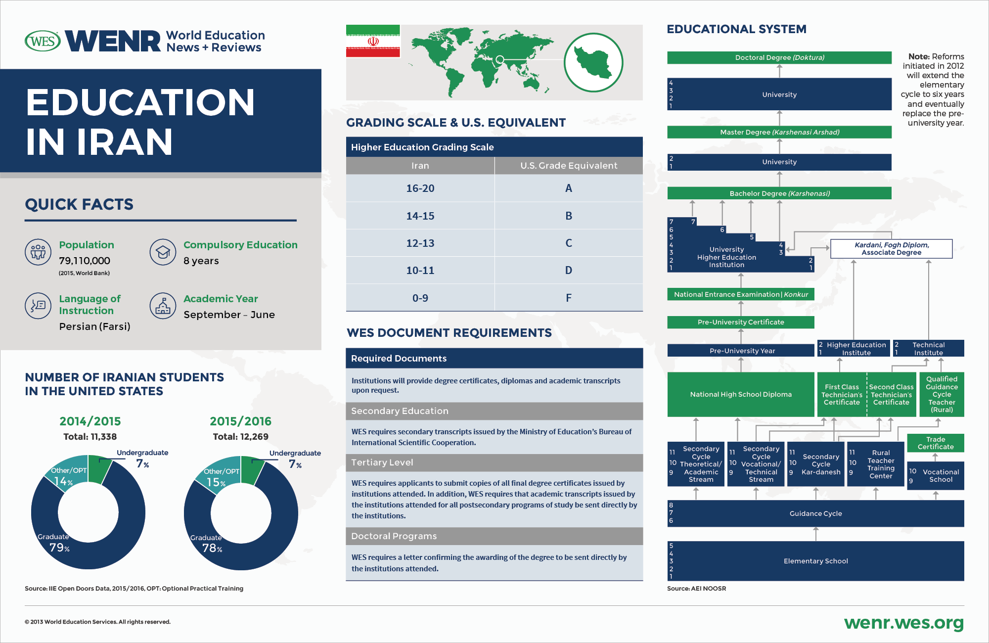 Duke Fuqua Mba 2010 Essays