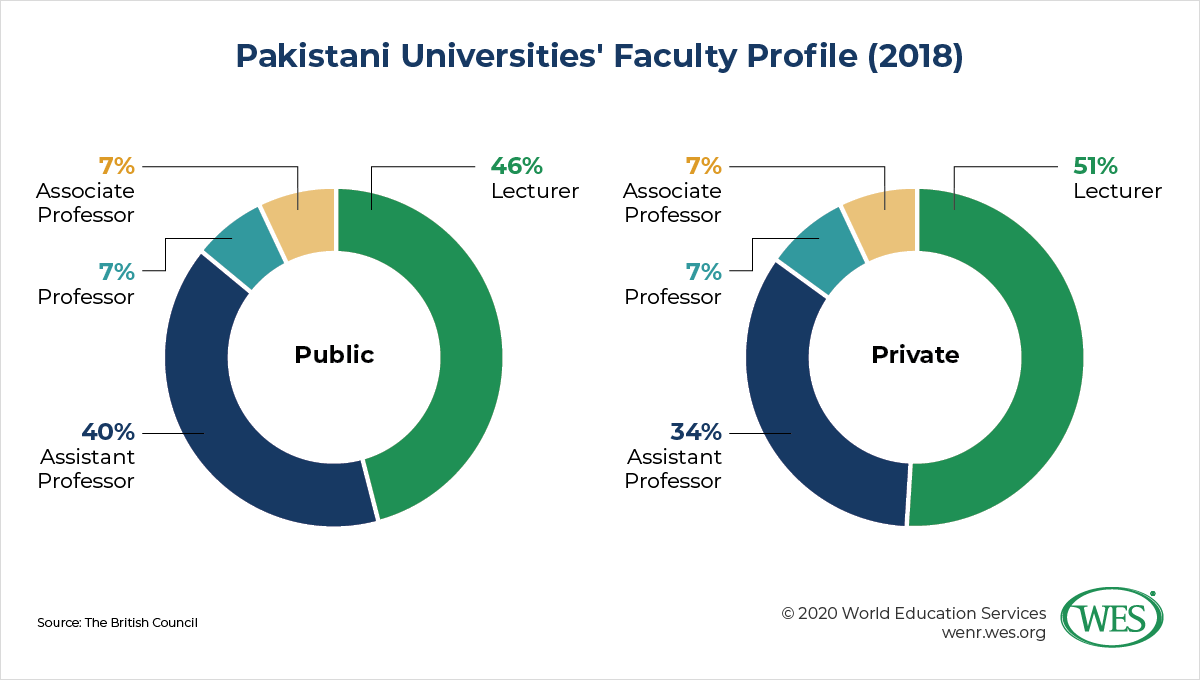 historical-background-of-special-education-in-pakistan-essay