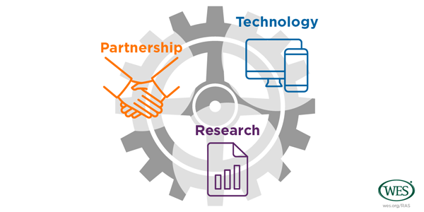 WENR_0413_mobilityNEW01-600