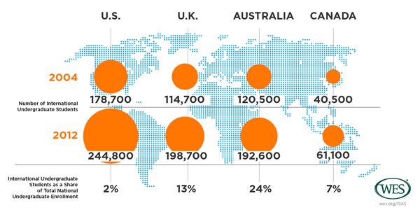 WENR_0413_mobilityNEW04-600