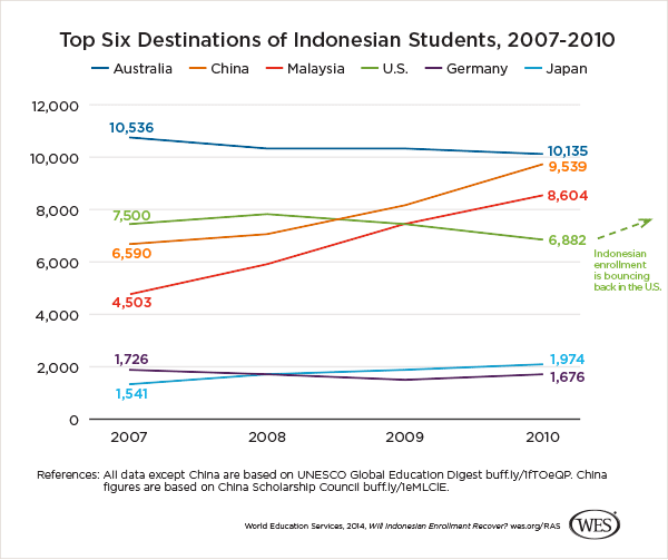 April MM Graphic_600px