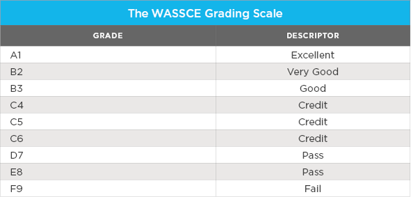 The-wassce-grading-scale_1