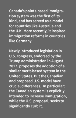 A textbox describing Canada's points-based immigration system. 