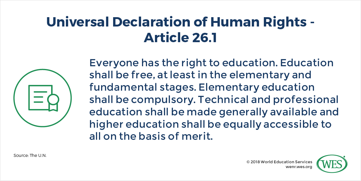 A textbox quoting Article 26.1, the University Declaration of Human Rights: "Everyone has the right to education. Education shall be free, at least in the elementary and fundamental stages. Elementary education shall be compulsory. Technical and professional education shall be made generally available and higher education shall be equally accessible to all on the basis of merit."