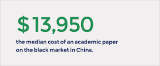 A textbox noting that the median cost of an academic paper on the black market in China is $13,950. 