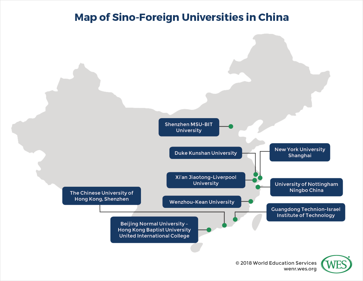 A map showing the location of the nine Sino-foreign universities in China. 