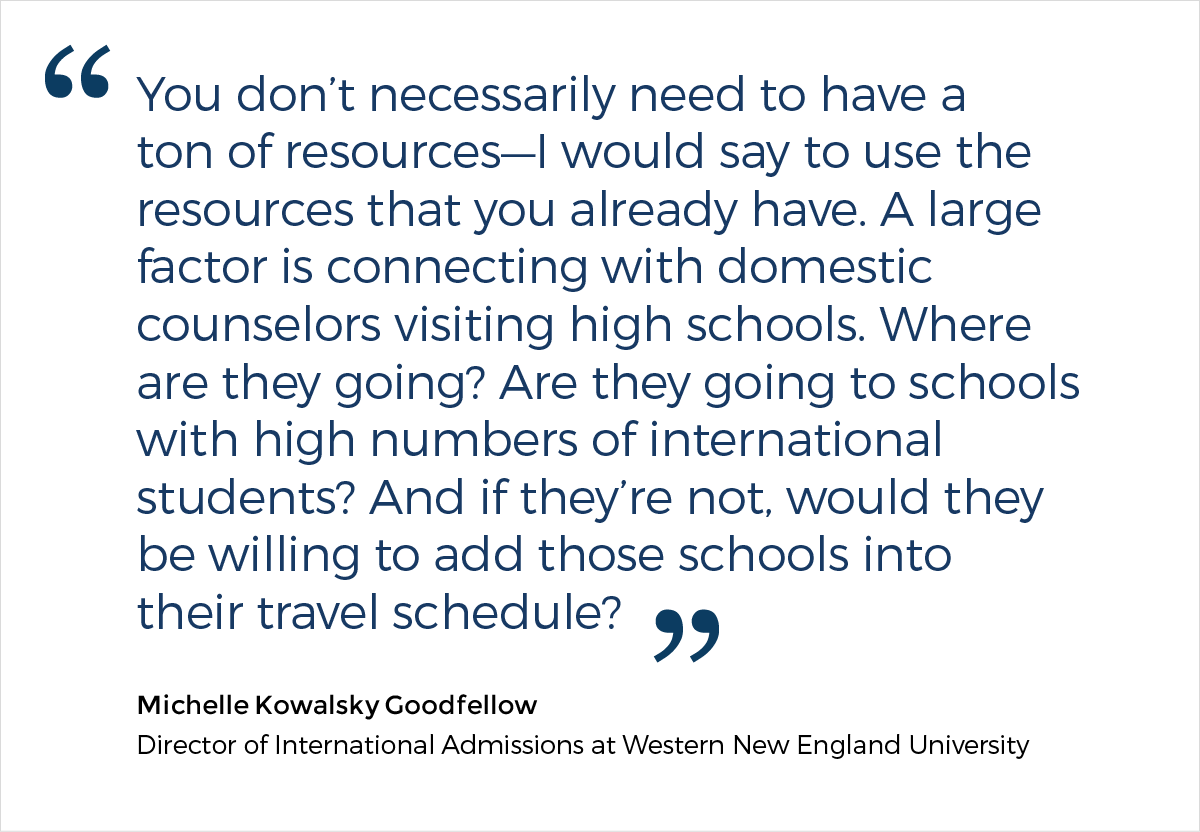 A quote from Michelle Kowalsky Goodfellow, the Director of International Admissions at Western New England University, who says: "You don't necessarily need to have a ton of resources—I would say to use the resources that you already have. A large factor is connecting with domestic counselors visiting high schools. Where are they going? Are they going to schools with high numbers of international students? And if they're not, would they be willing to add those schools into their travel schedule?"