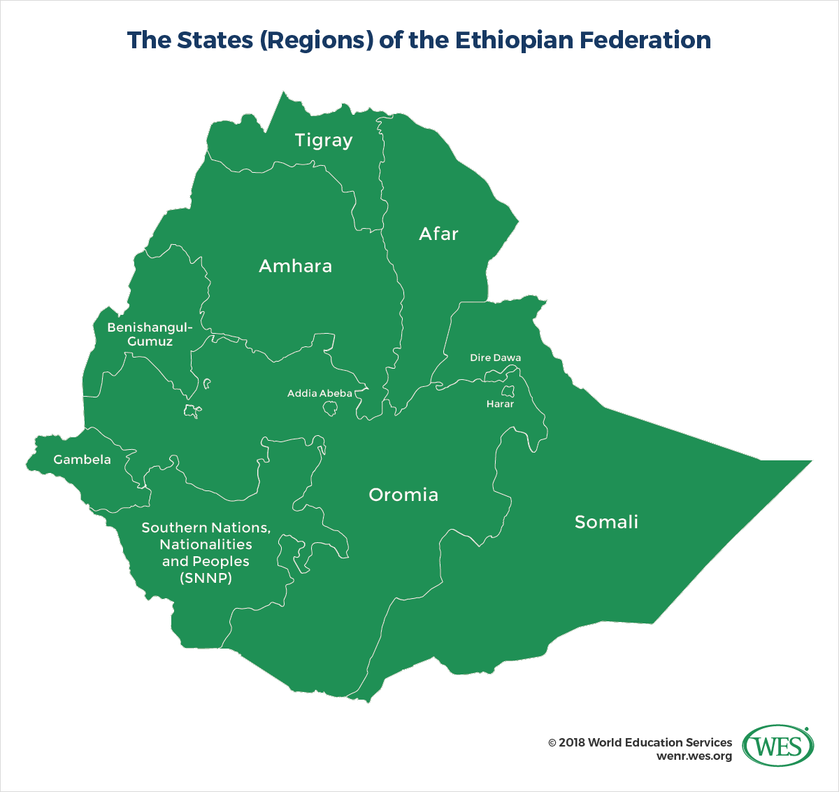 A map showing the states (regions) of the Ethiopian Federation. 