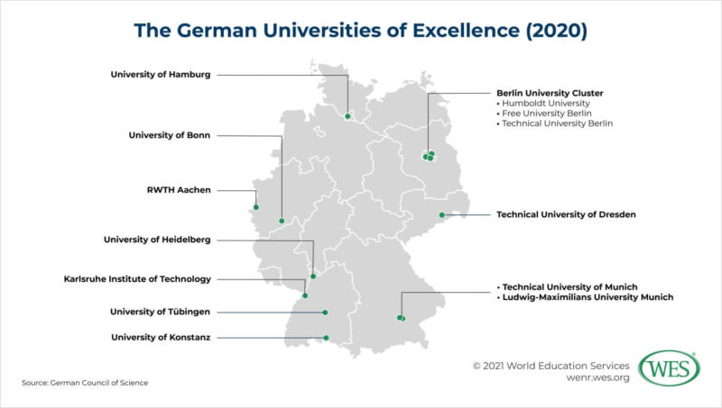 How Many University Students In Germany Education in Germany