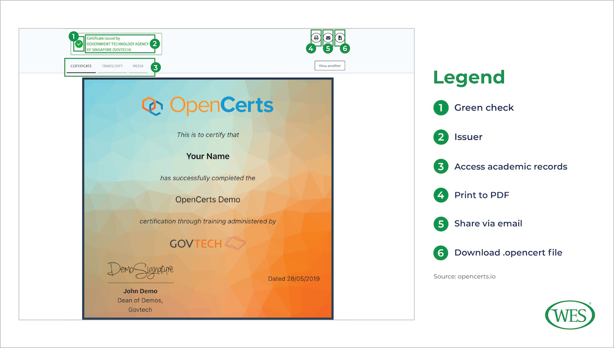 Digital Academic Records: A Credential Evaluator’s Perspective Image 4: Image of an OpenCerts digital document